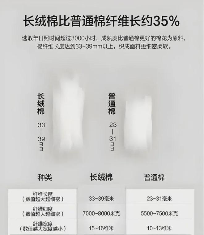 上架的同款毛巾！我们低价搞到了pg电子免费试玩模拟器胖某来刚(图10)